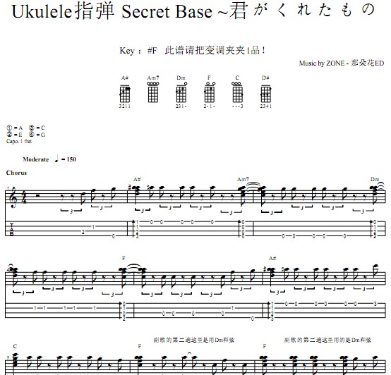 Secret Base ~줿Ukuleleָ