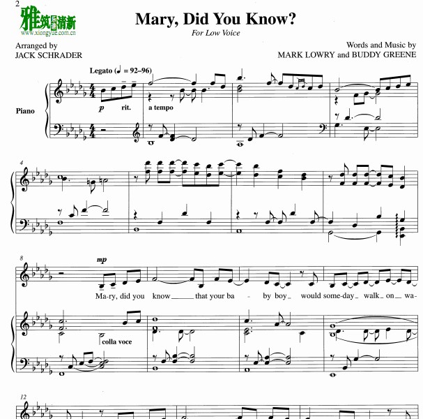 Mary Did You Knowٰ