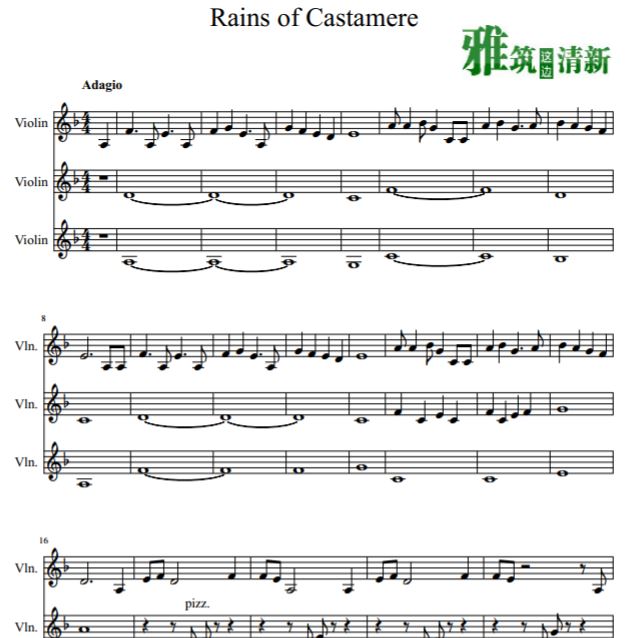 ȨϷ The Rains of CastamereС