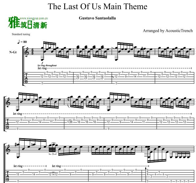 Acoustic Trenchָ The Last of Us Main Theme