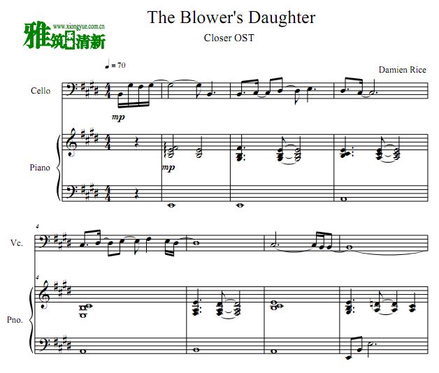 ͵ The Blower's Daughterٸ