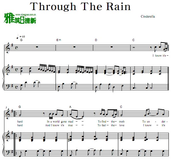 Cinderella - Through The Rain 
