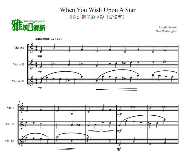 When You Wish Upon A Star ƤŵС