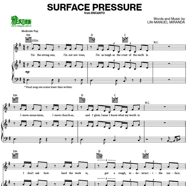 Encanto ħ - Surface Pressure