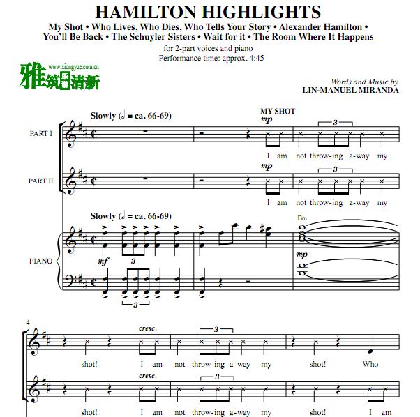 Hamilton Highlights ܶٴնϳ