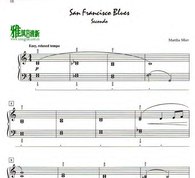 Martha Mier - San Francisco Blues