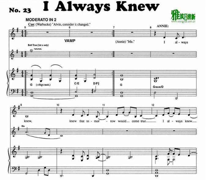 Annie Warbucks - I Always Knewٰ