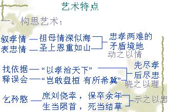 �˽̰�������İ��� ���������