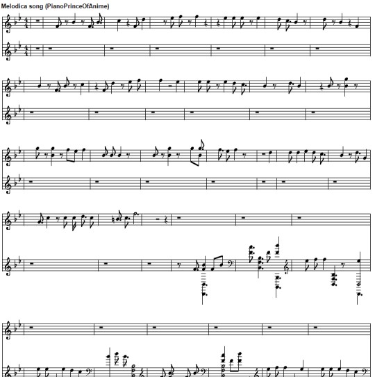 ��������Ļ���The Melodica Song������